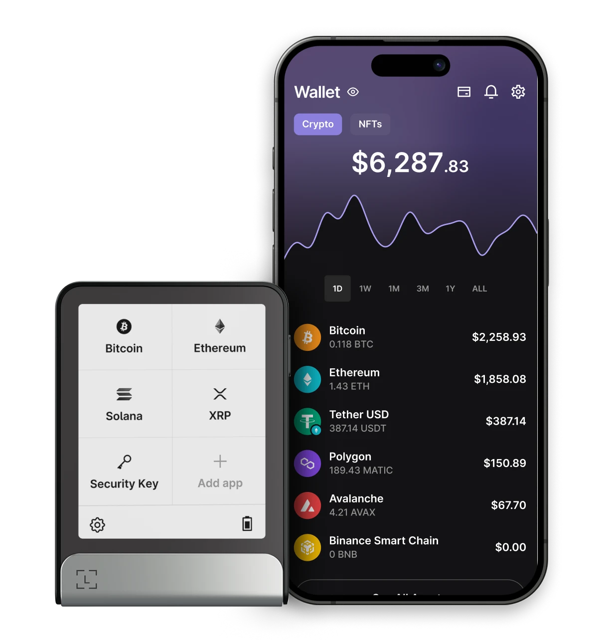 ledger-wallet-connect-device-add-account相关图片